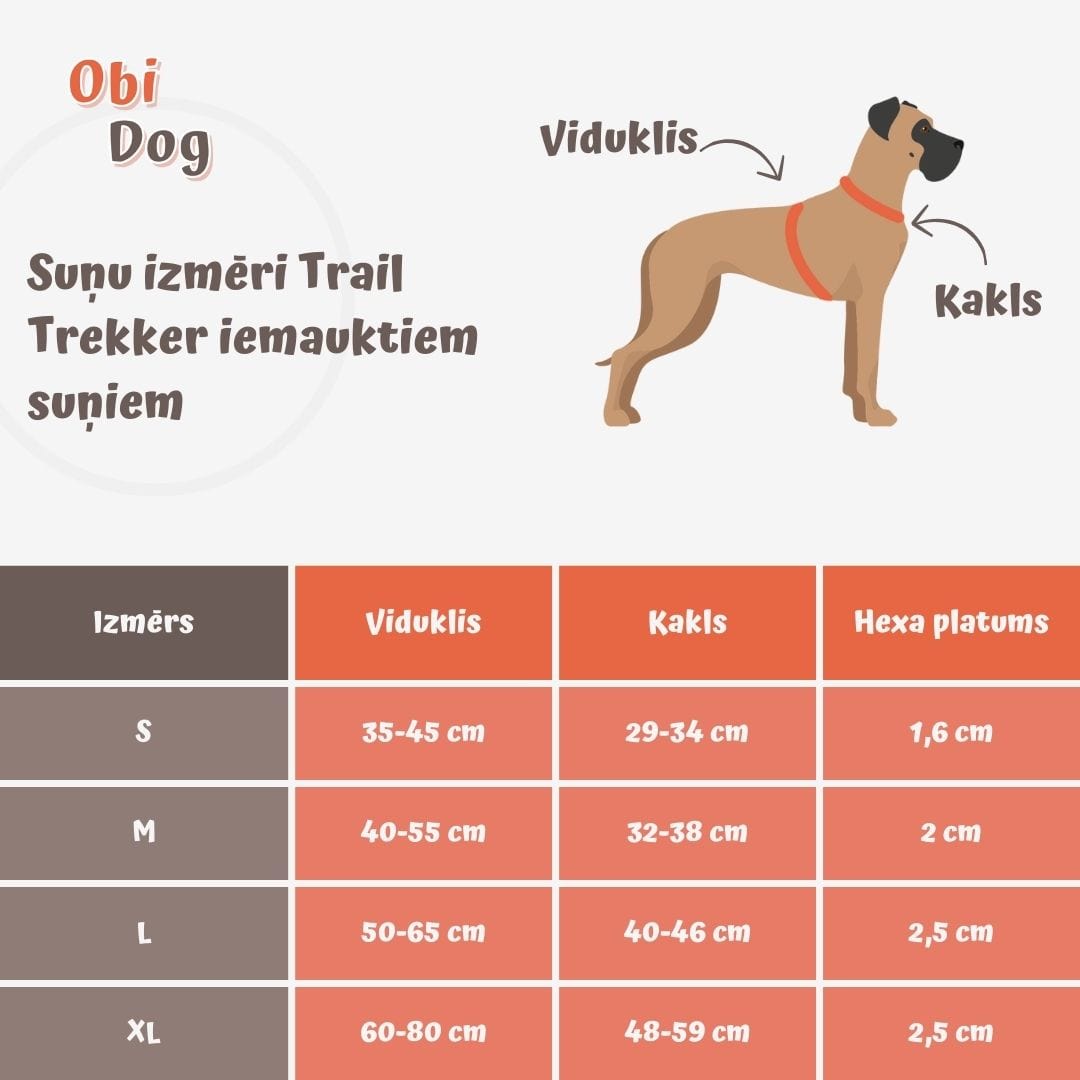 Trail Trekker: Hexa anatomiski pareizi iemaukti suņiem