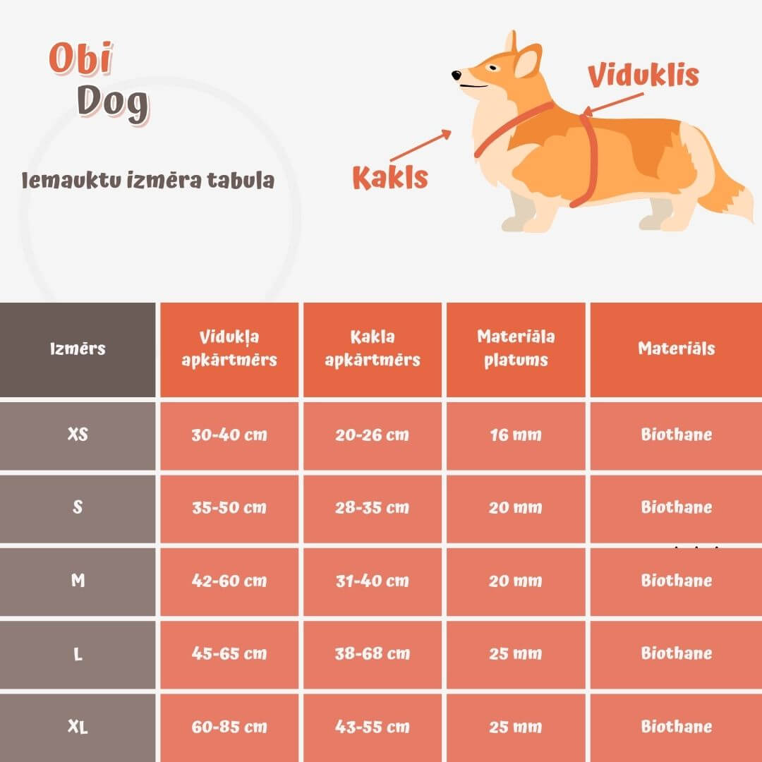 "Obi Dog iemauktu izmēru tabula suņiem, norādot vidukļa un kakla apkārtmērus, kā arī materiāla platumu"